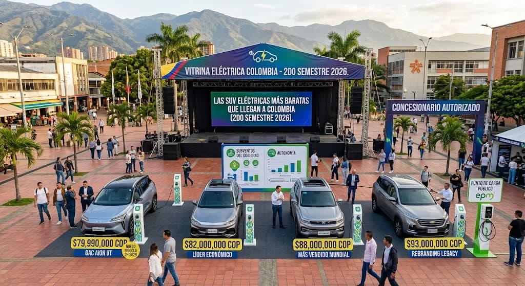 Portada: Las SUV Eléctricas Más Baratas que Llegan a Colombia (2do Semestre 2026)